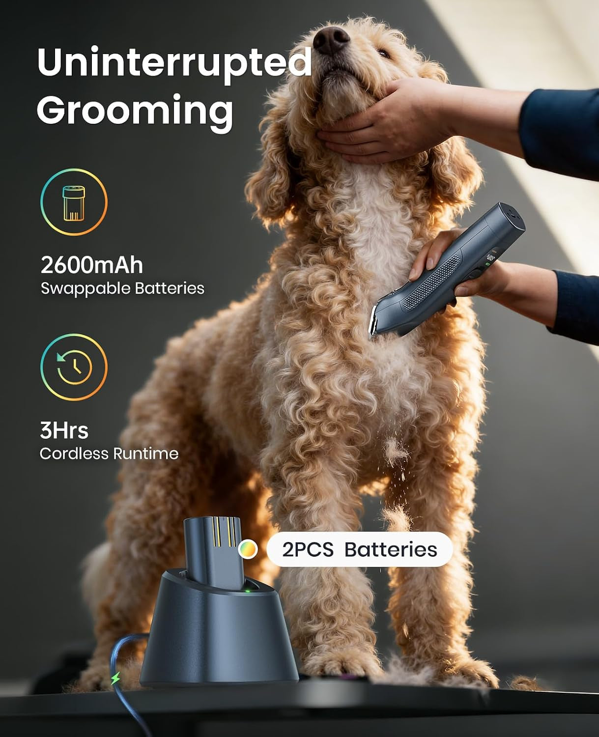 Professional Dog Clippers Dual Battery Unlimited Runtime A5 Blade | 3700SPM 2-Speed, 2 Pcs 2600Mah Swappable Battery, Low Noise Dog Grooming Clippers for Thick Long Curly Matted Hair