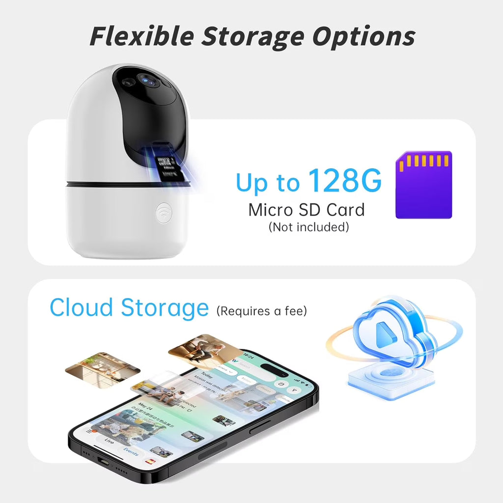 Indoor Camera, 5G&2.4G Wifi Cameras for Home Security Instant 911 Alert, 360° Pan/Tilt Baby Monitor/Dog/Pet Camera, AI Motion Detection, Night Vision
