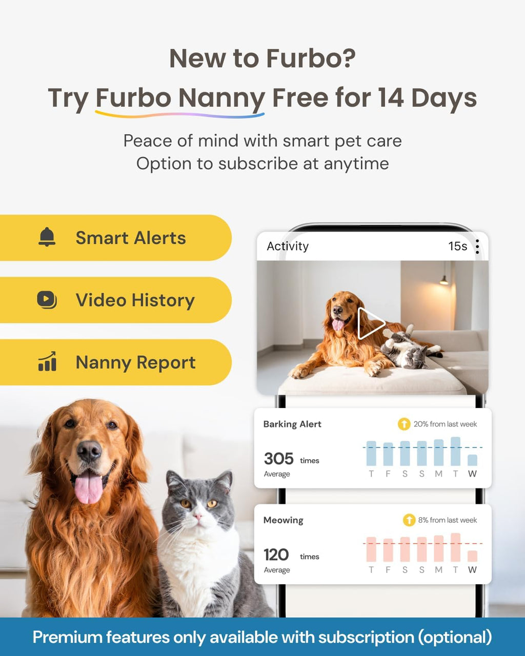 360° Dog Camera: Basic See, Talk & Toss Features, No AI Alerts, No Subscription Required, Pet Security Cam W/Barking Alerts, Rotating View, Treat Toss, 2-Way Audio, Smart Home Puppy Monitoring