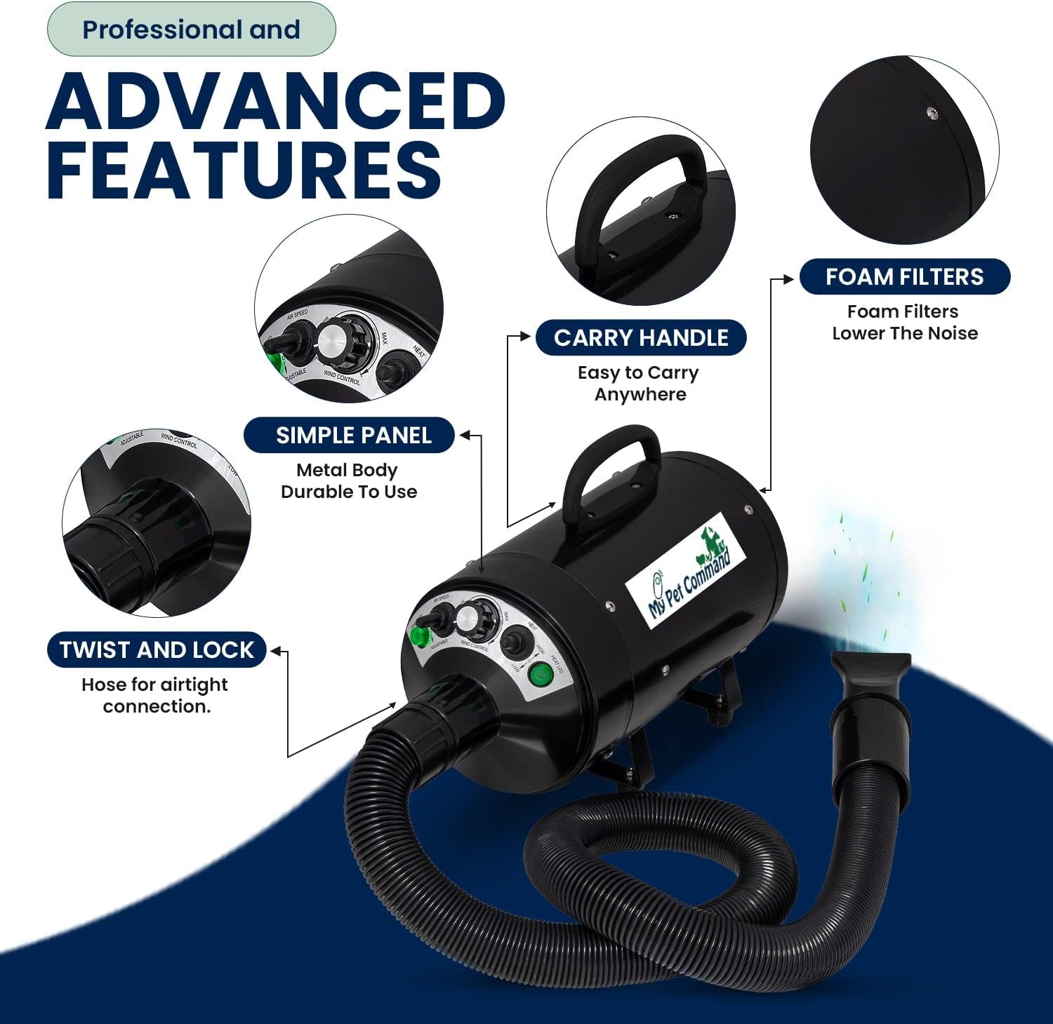 Professional 4.5HP Dog Dryer Blower High Velocity, 110V | 500W-2800W, Ultra Quiet, Adjustable Hot Cold Airflow and Windspeed , for Drying Deshedding, with 4 Nozzles and Slicker Brush