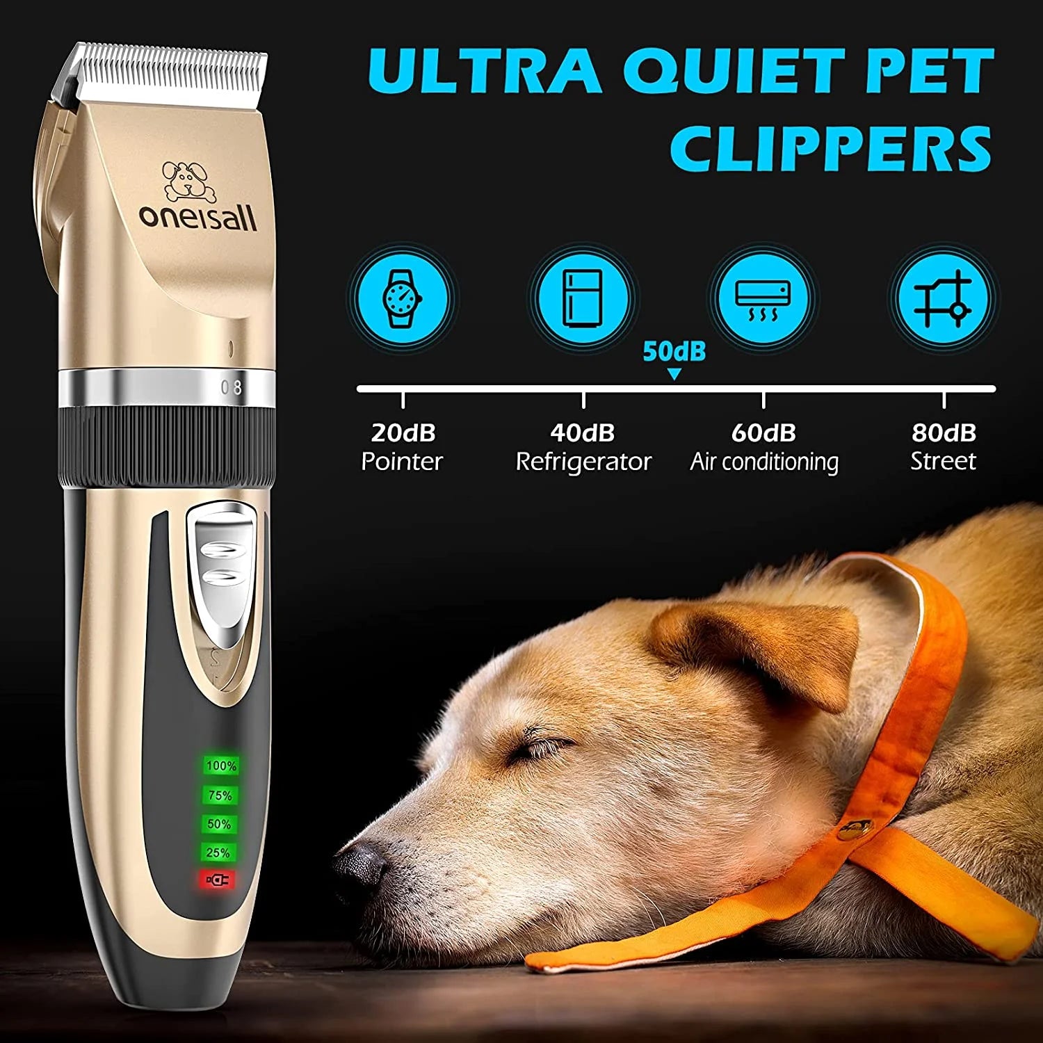 Dog Clippers and Dog Paw Trimmer Kit 2 in 1 Low Noise Cordless Dog Clippers for Grooming Pet Hair Trimmers for Small and Large Dogs Cats Animals