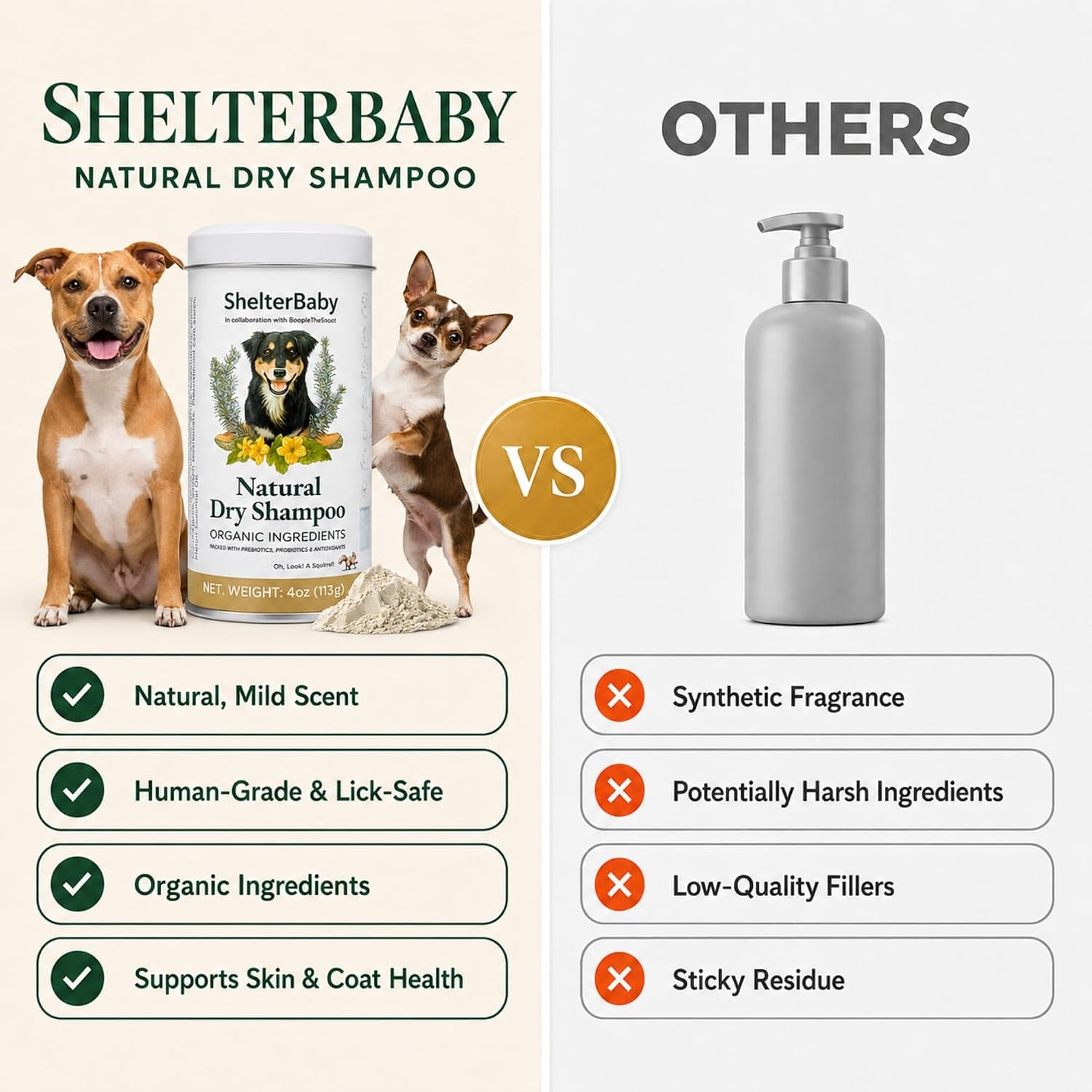 Dry Shampoo for Dogs – Antifungal Itchy Skin & Hot Spot Relief, Yeast Infection & Paw Licking Treatment, Dog Powder with Allergy Support & Odor Relief