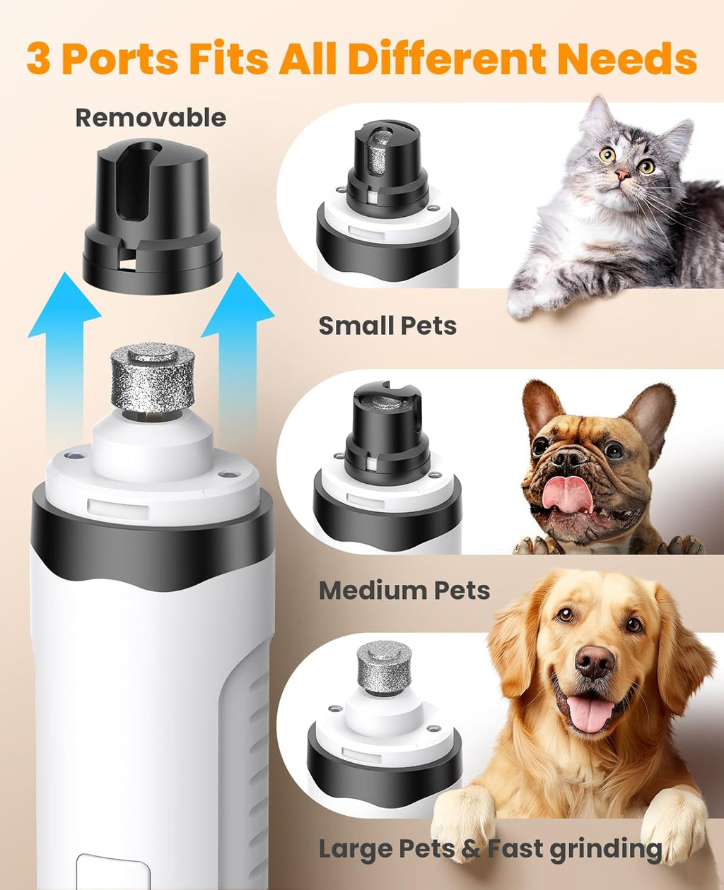 Dog Grooming Vacuum, Dog Nail Grinder and Paw Trimmer Kit