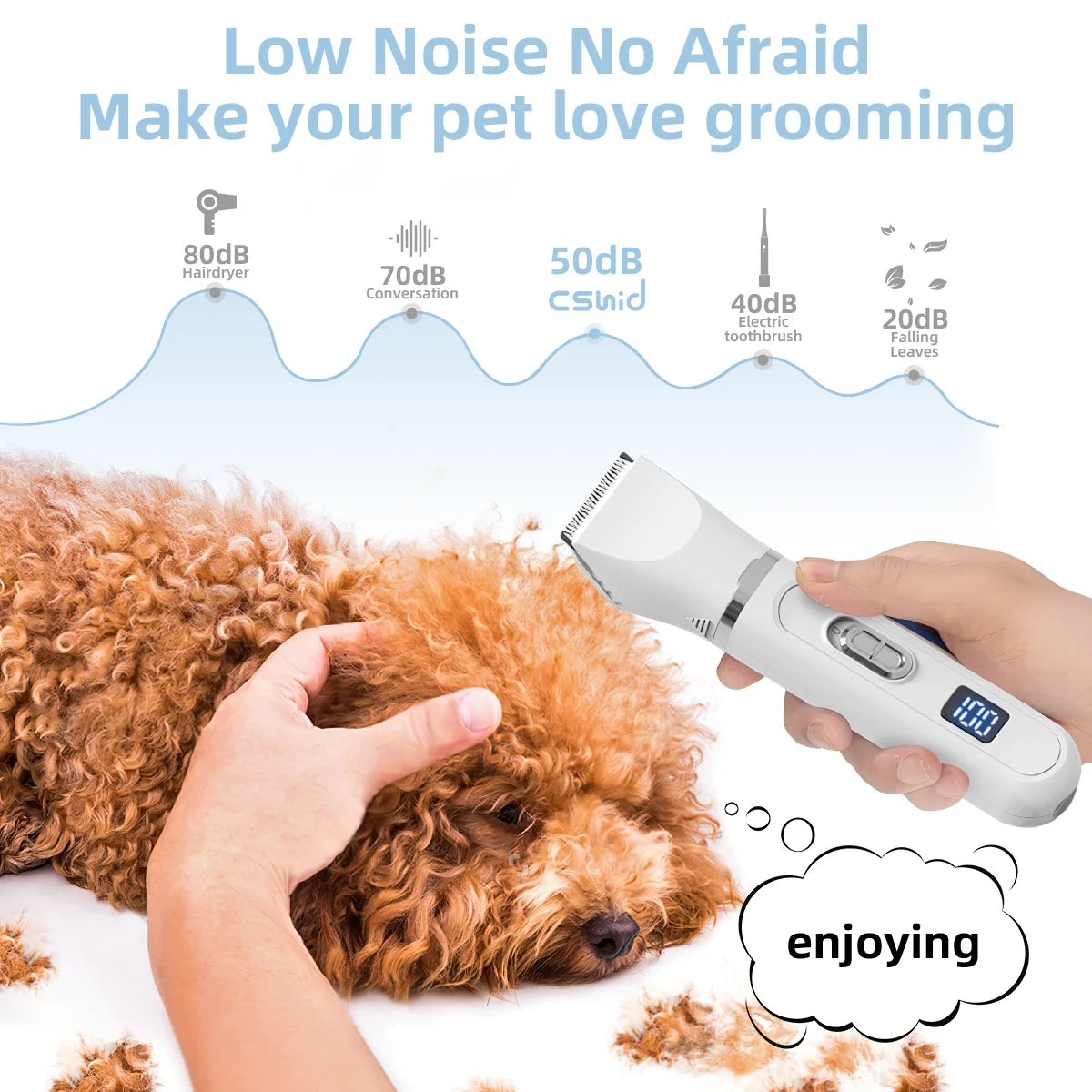 4 in 1 Dog Clippers for Grooming Paw Trimmer, Rechargeable Dog Grooming Clipper Kit Nail Grinder, Cordless Pet Cat Trimmer Shavers for Small & Large Dogs Cats Pets with Thick Coats