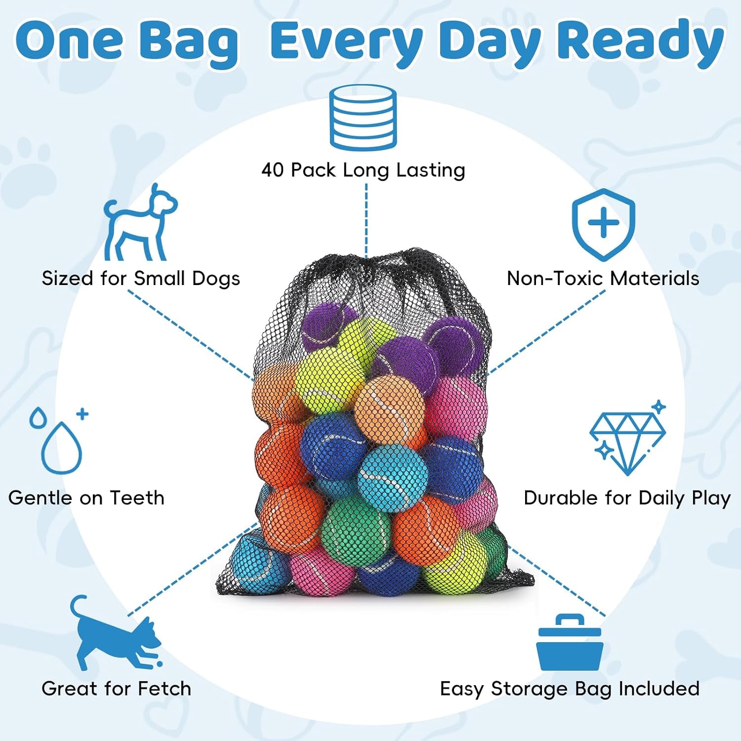 40 Pack 2 Inch Dog Tennis Balls, Small Tennis Balls for Dogs, Dog Safe Non-Abrasive Felt, Bulk Puppy Tennis Ball Set for Small Dogs,With Mesh Bag for Easy Transport(Multicolor