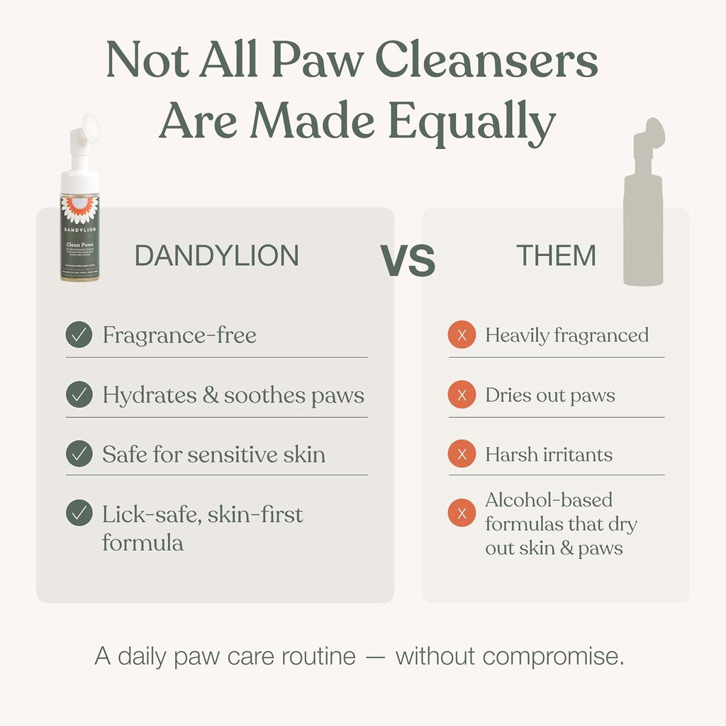 Dog Paw Cleaner, Clean Paws, No Rinse Foam Cleaner with Brush, 5 Fl Oz |  Dog Paw Washer, Fragrance Free, Ph Balanced, Waterless, Foaming Washer with Silicone Brush, Pet Cleaning Supplies
