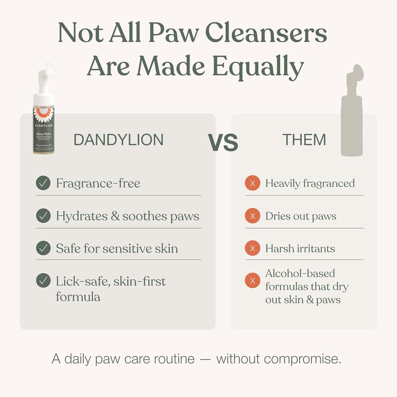Dog Paw Cleaner, Clean Paws, No Rinse Foam Cleaner with Brush, 5 Fl Oz |  Dog Paw Washer, Fragrance Free, Ph Balanced, Waterless, Foaming Washer with Silicone Brush, Pet Cleaning Supplies