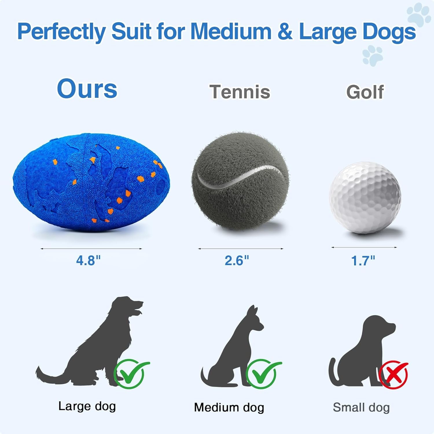 Interactive Dog Toy Balls, Pet Ball Toys Automatic Moving Bouncing and Rotating, Solid E-TPU Material, IPX7 Waterproof Active Rolling Balls for Small, Medium and Large Dogs(Vbleu)