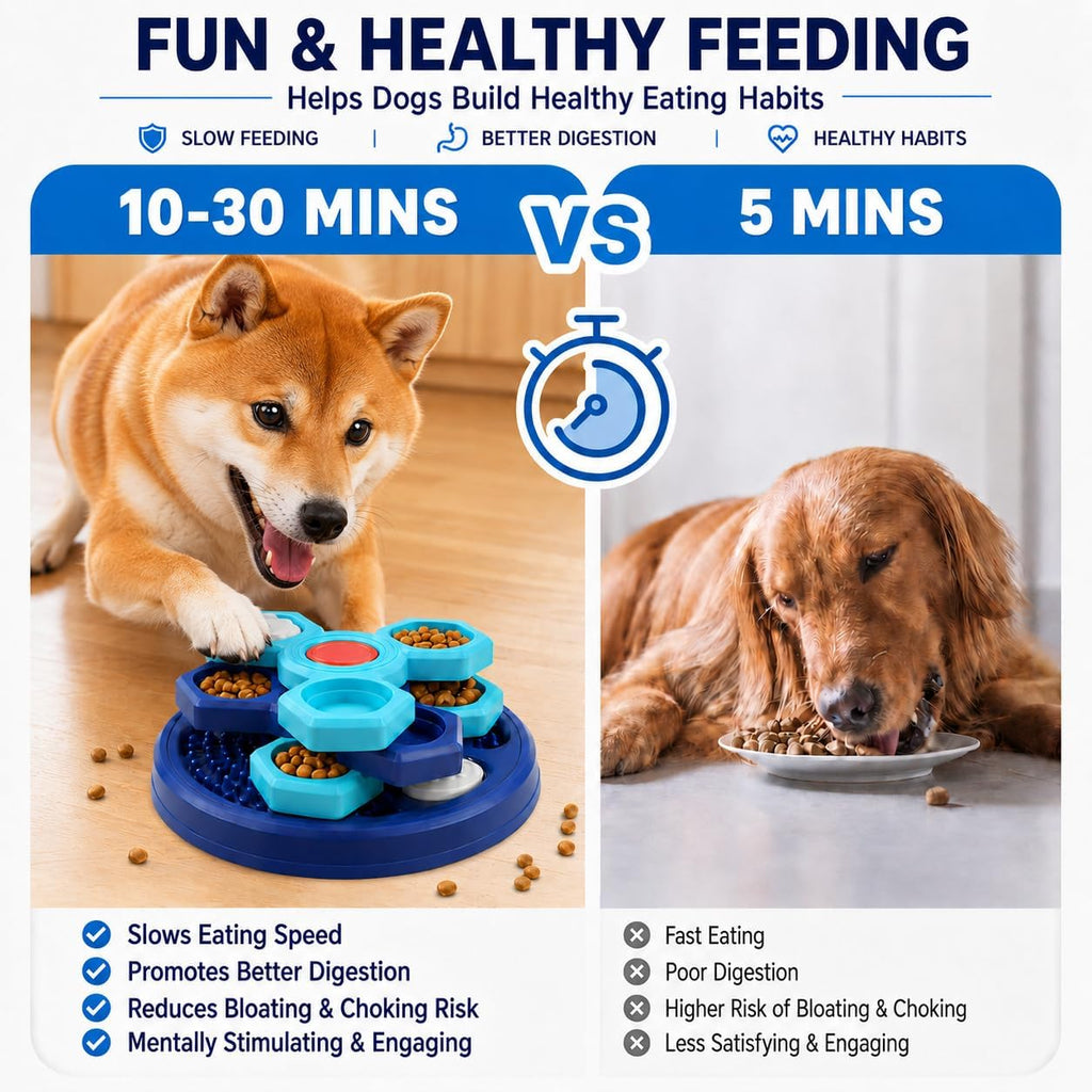 Slow Feeder Puzzle Dog Bowl, 4-Layer Rotating Interactive Pet Feeder with 7 Removable Covers, Silicone Spatula & Non-Slip Base, Blue
