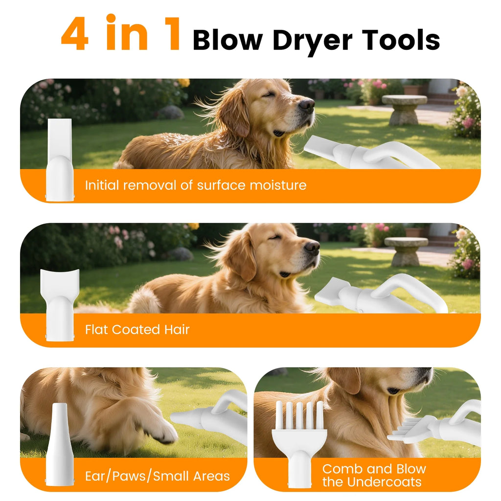 Dog Blower Pet Hair Dryer with Adjustable Speed Temperature, Large Dog Hair Grooming Blower after Bath Swimming, Heating Blower with 4 Nozzles
