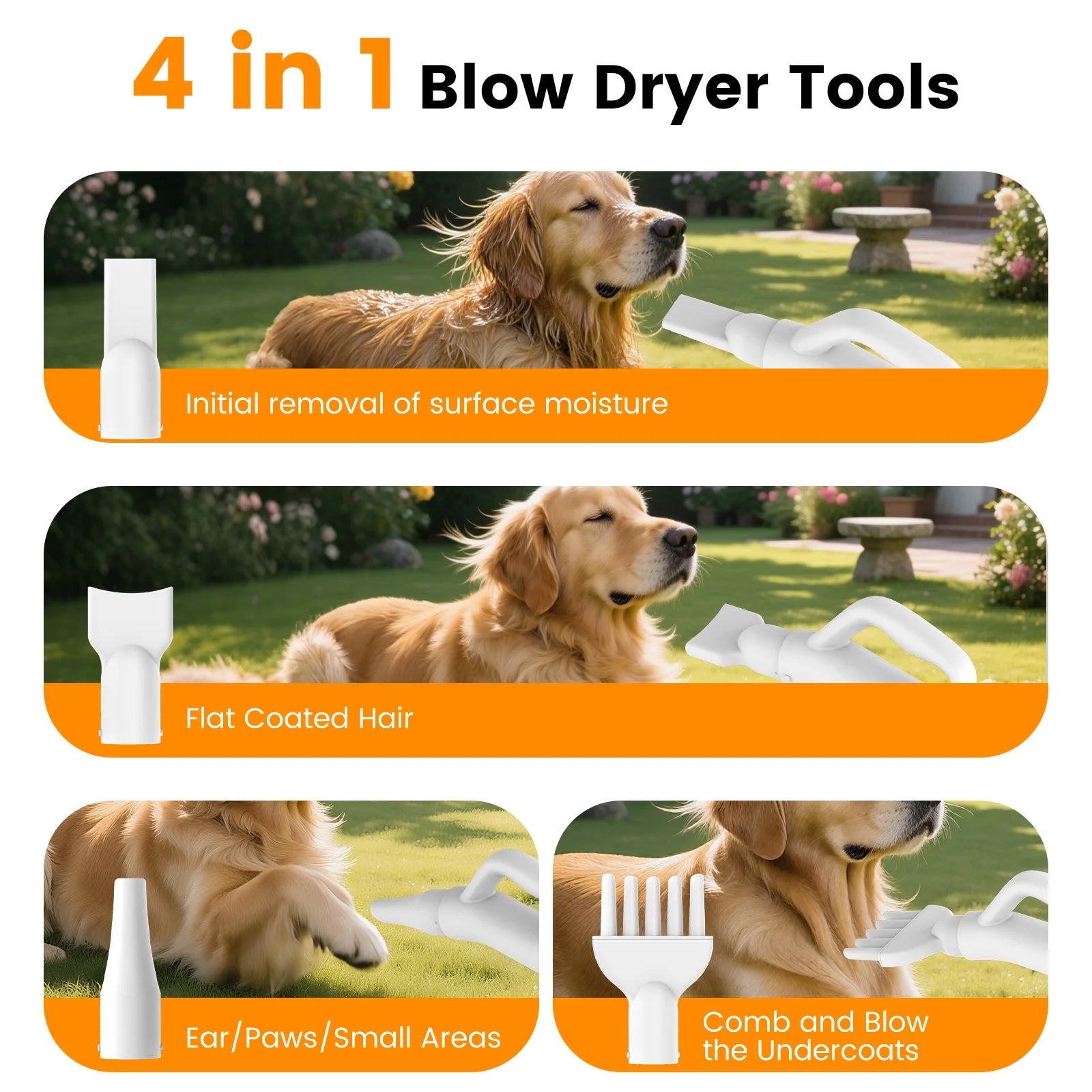 Dog Blower Pet Hair Dryer with Adjustable Speed Temperature, Large Dog Hair Grooming Blower after Bath Swimming, Heating Blower with 4 Nozzles