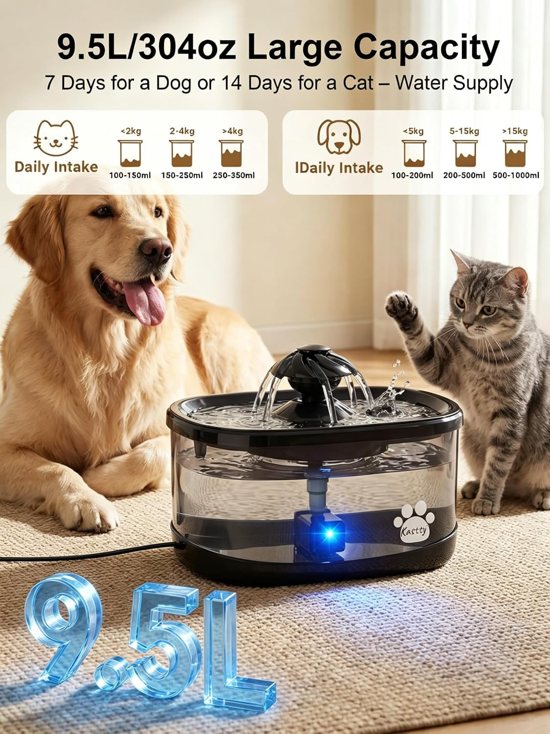 9.5L Dog Water Fountain,Large Pet Water Fountain for Dogs inside | 2.5Gal Quite Dog Water Bowl Dispenser with Water Window & Led,Dog Water Bowl with Multi-Filtration for Pets(Fs82,Black)