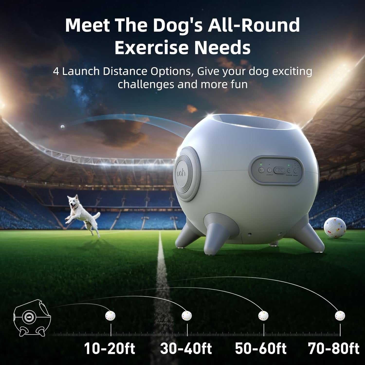Automatic Ball Launcher for Dogs with Obstacle Detection, 20Ft-80Ft Adjustable Distances Ball Thrower Launcher for Medium & Large Dogs, with 4 Balls (2.5 Inches)
