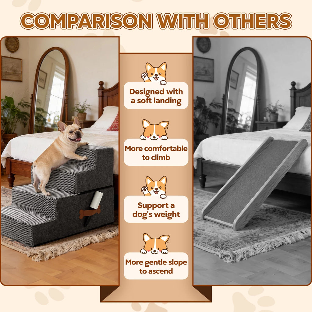 Dog Stairs for Bed 18" H, 4-Step Dog Steps for Small Dogs and Cats, Indoor Non-Slip Balanced Pet Stairs Suitable for Puppy,Grey