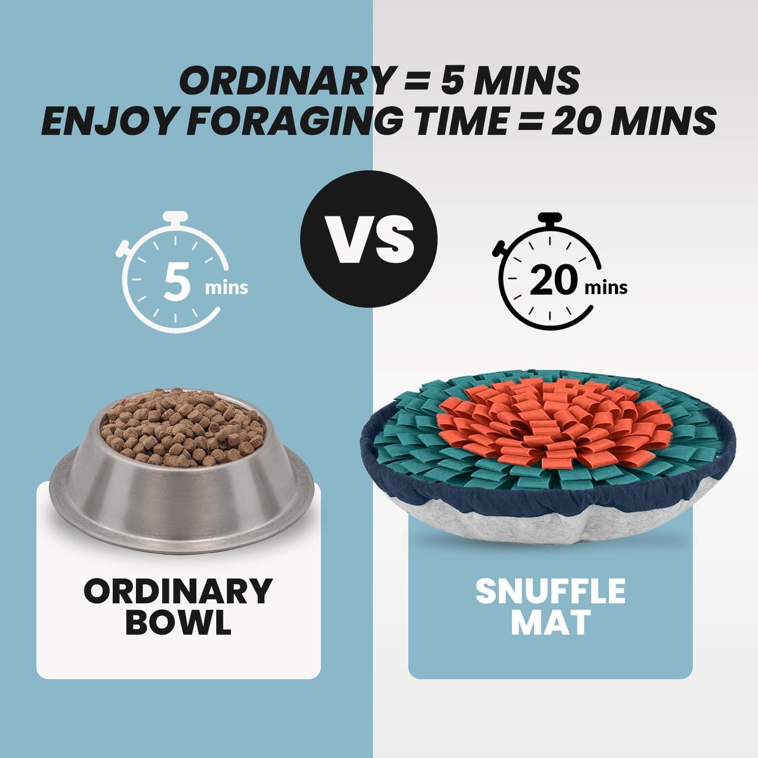 Snuffle Mat for Dogs - Adjustable Interactive Puzzle Toy for Large & Small Breed Slow Feeder for Mental Stimulation & Stress Relief Encourages Natural Foraging Ideal for Indoor & Outdoor Use