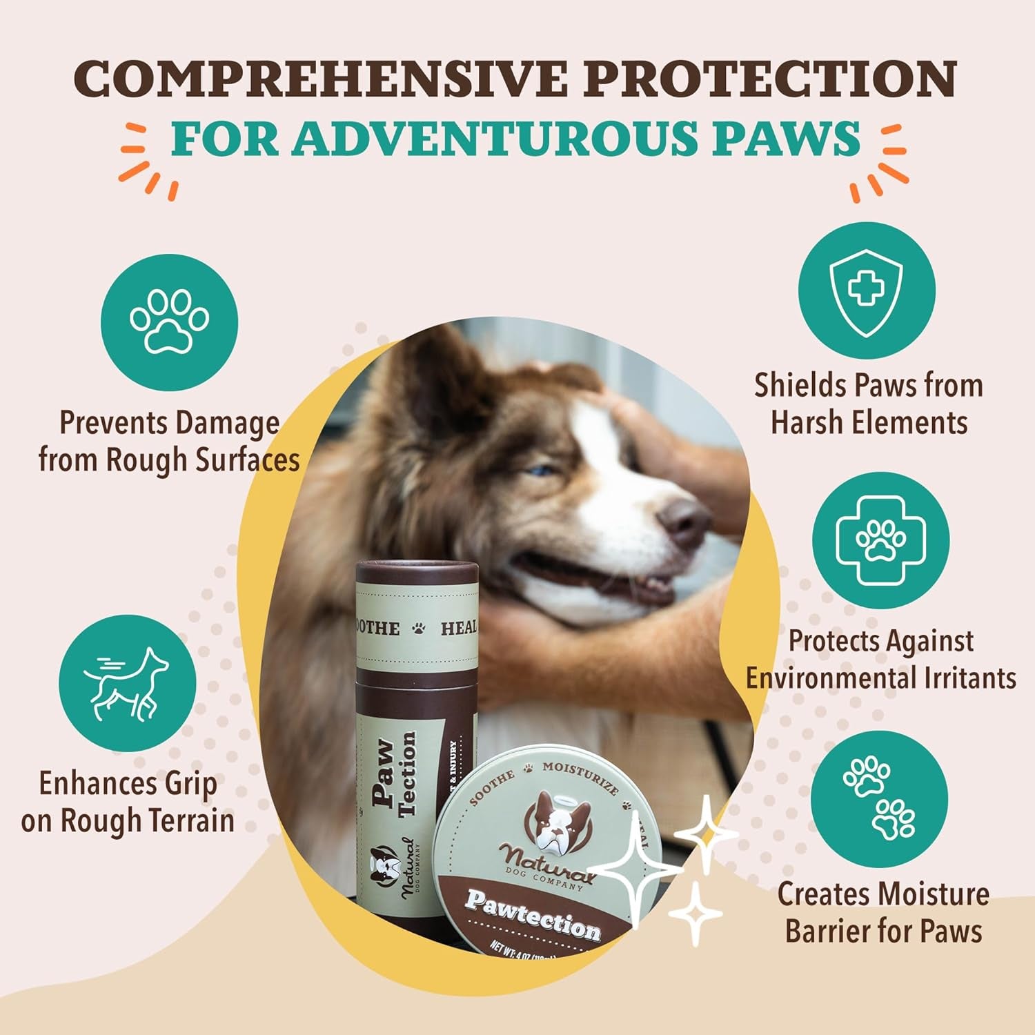 Pawtection Dog Paw Wax, 2 Oz Tin | Hot Pavement Protection, Sand, Asphalt & Trails, Waxy Barrier Balm, Non-Toxic & Lick Safe, Summer Walks, Hiking & Beach Days