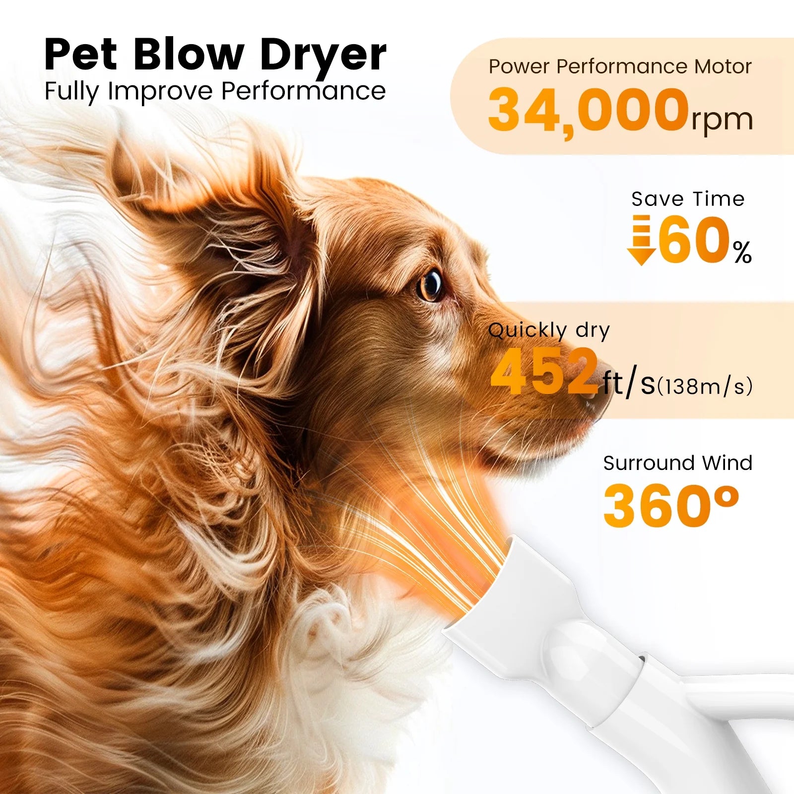 Dog Blower Pet Hair Dryer with Adjustable Speed Temperature, Large Dog Hair Grooming Blower after Bath Swimming, Heating Blower with 4 Nozzles
