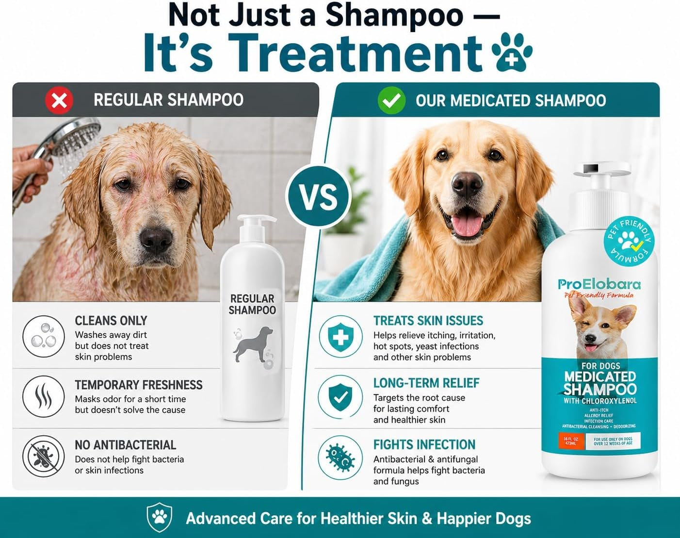 Medicated Dog Shampoo for Allergies and Itching: Antifungal Dog Shampoo, Yeast Infection and Bacterial Treatment for Dogs - Helps Hot Spots, Deodorizing and anti Itch - Healthy Skin & Coat 16 OZ