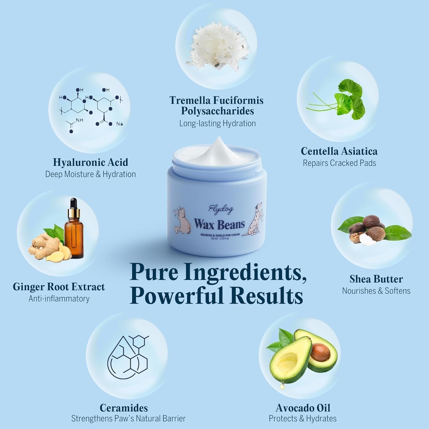 Lick-Safe Dog Paw Cream – Non-Greasy Paw Pad and Nose Balm for Dogs, Fast-Absorbing Avocado Plant Formula, Winter Paw Balm for Outdoor Dry Cracked Pads & Snout (50Ml)