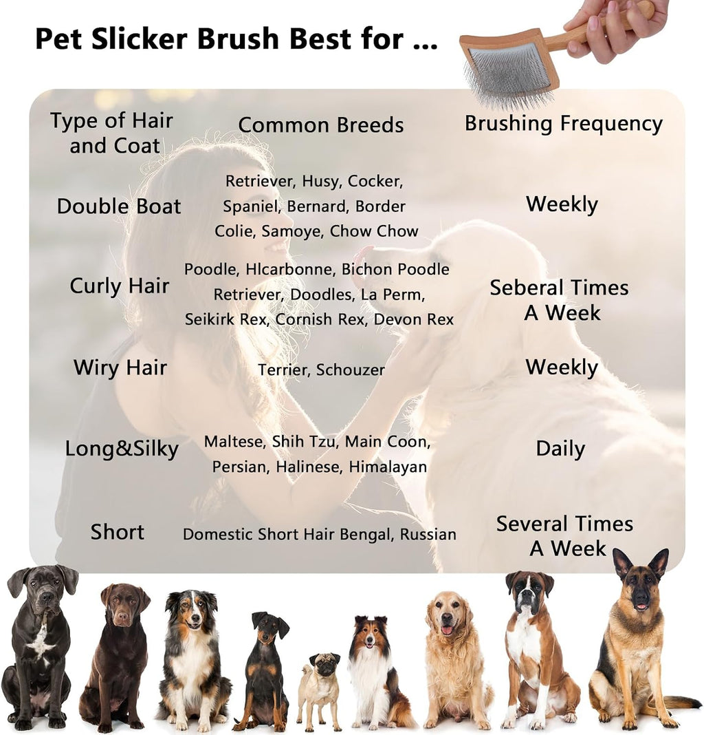 Slicker Brush for Long Haired Dogs, Wooden Ergonomic Handle | Long Pins Reach Deep Undercoat. for Goldendoodles, Poodles, Doodles, Long-Haired Breeds. Removes Mats, Gentle on Skin.