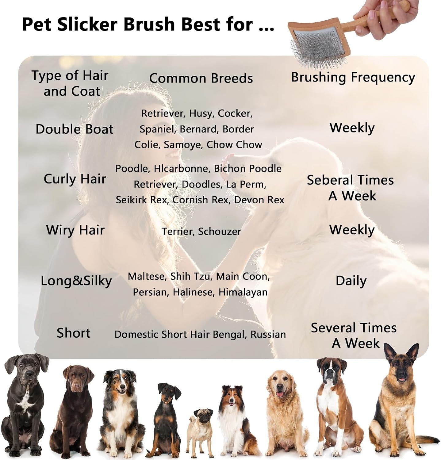 Slicker Brush for Long Haired Dogs, Wooden Ergonomic Handle | Long Pins Reach Deep Undercoat. for Goldendoodles, Poodles, Doodles, Long-Haired Breeds. Removes Mats, Gentle on Skin.