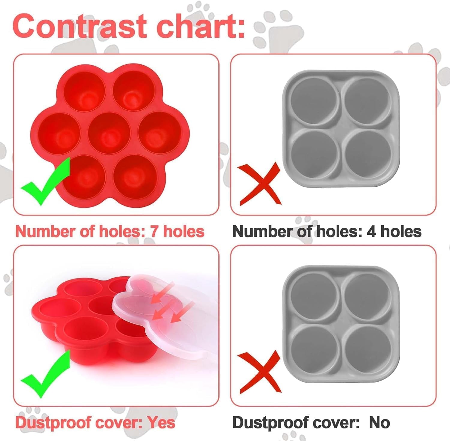Frozen Dog Treat Mold Small with Lid,Dog Treats Ice Tray Molds Silicone for Freezing, Freeze Refill Treats