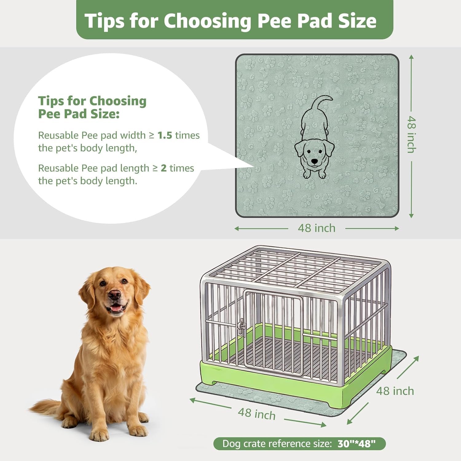 Whelping Pads 48"X48", 2 Pack Reusable Pee Pads for Dogs, Playpen | Super Absorbent, Waterproof, Leakproof, Washable Puppy Pads for Potty Training, Floor, Crates, Couch, Bed,Incontinence