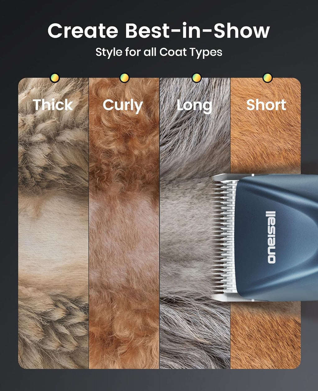Professional Dog Clippers Dual Battery Unlimited Runtime A5 Blade | 3700SPM 2-Speed, 2 Pcs 2600Mah Swappable Battery, Low Noise Dog Grooming Clippers for Thick Long Curly Matted Hair