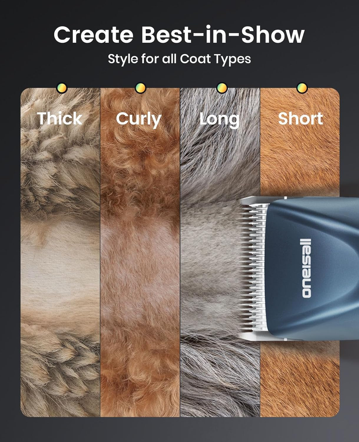 Professional Dog Clippers Dual Battery Unlimited Runtime A5 Blade | 3700SPM 2-Speed, 2 Pcs 2600Mah Swappable Battery, Low Noise Dog Grooming Clippers for Thick Long Curly Matted Hair