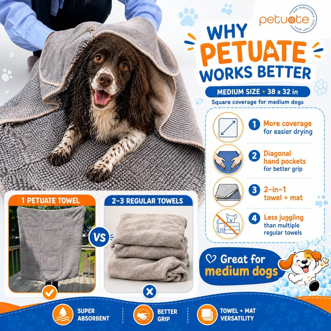 Pet 2-In-1 Dog Towel & Mat – Transforms from Drying to Bath Mat, Ultra Soft, Absorbent & Quick-Drying, Machine Washable Dog Towels with Detachable Non-Slip Mat and Hand Pockets (Medium)
