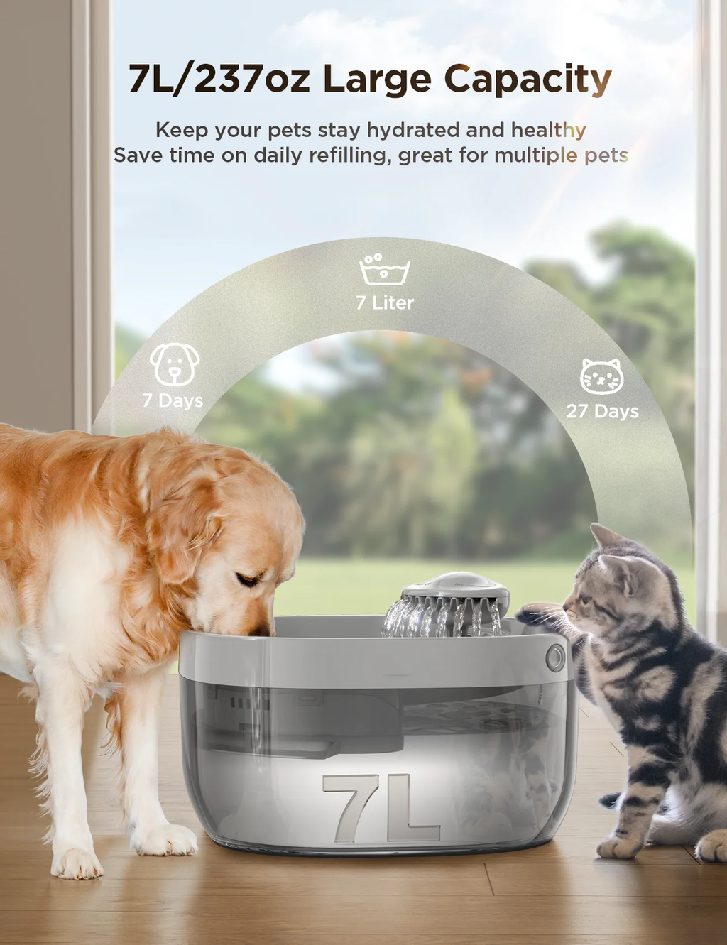 A large 7L pet water fountain shown on a wooden floor in front of a window, with a golden retriever on the left and a tabby cat on the right. Text at the top reads '7L/237oz Large Capacity' and includes capacity icons indicating 7 liters, 7 days, and 27 days.
