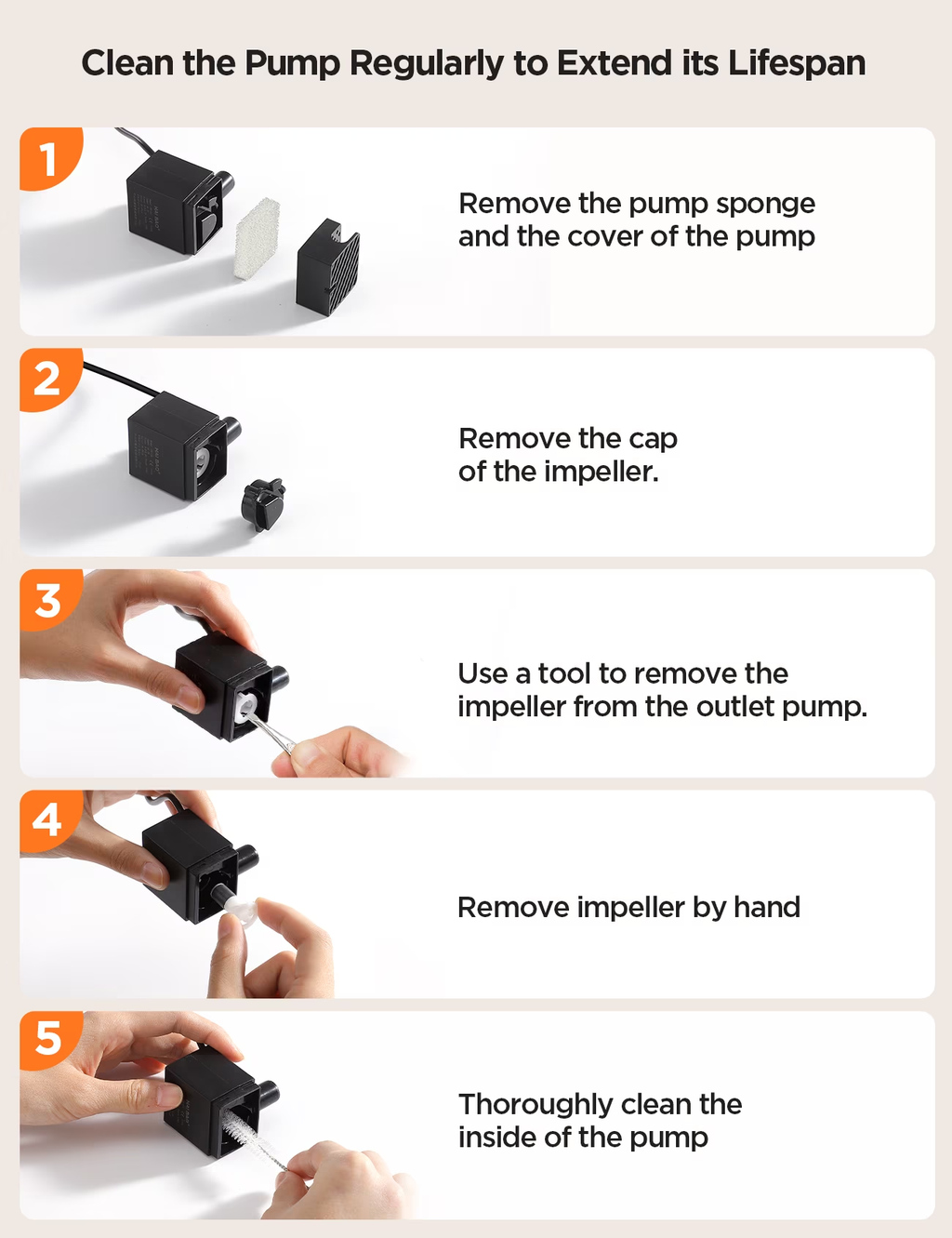 Step-by-step guide on how to clean a pump with illustrations and text.