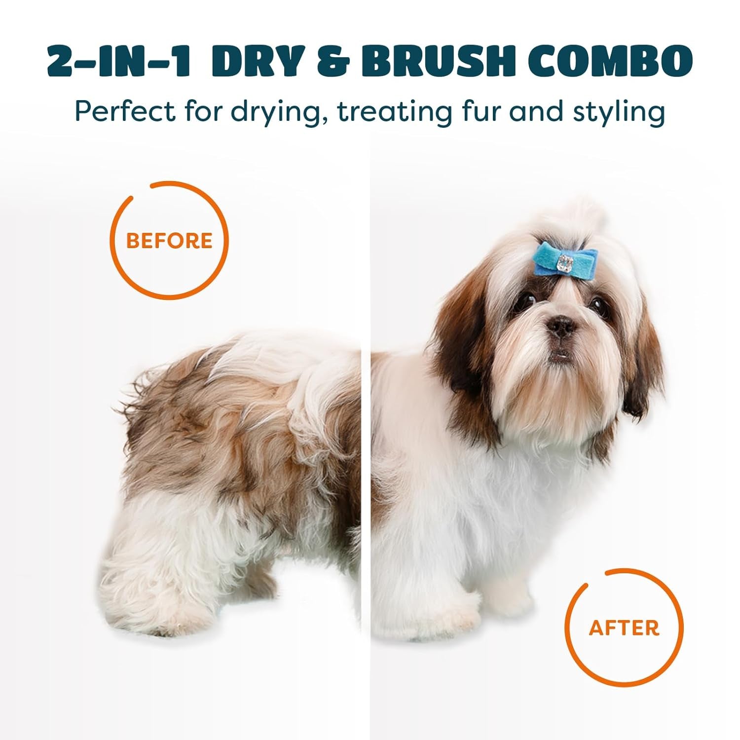 2-In-1 Dog Hair Dryer with Brush for Small Dogs and Cats, Pet Blow Dryer | Pet Grooming Dryer, Dry & Brush in One, 300 Watts, 75-85 Db, Adjustable Temperature, Overheat Protection, Portable