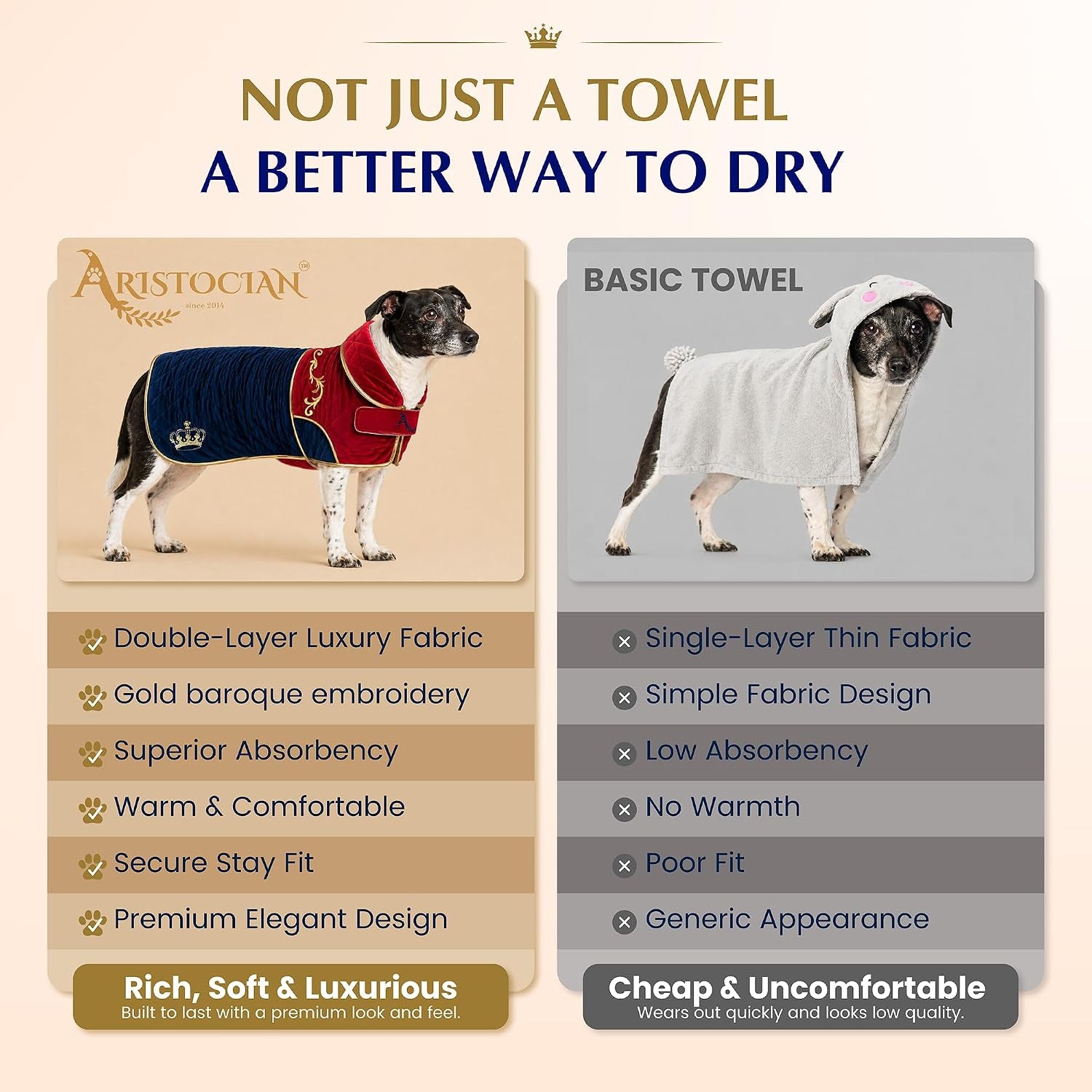 Aristocian Dog Bathrobe, Dog Grooming Supplies, Absorbent Towels for Dogs, Quick Drying Dog Bathrobe, Dog Bath Supplies, Dog Towel, Dog Robe, Dog Pajamas, Dog Clothes for Large Dogs, Dog Accessories