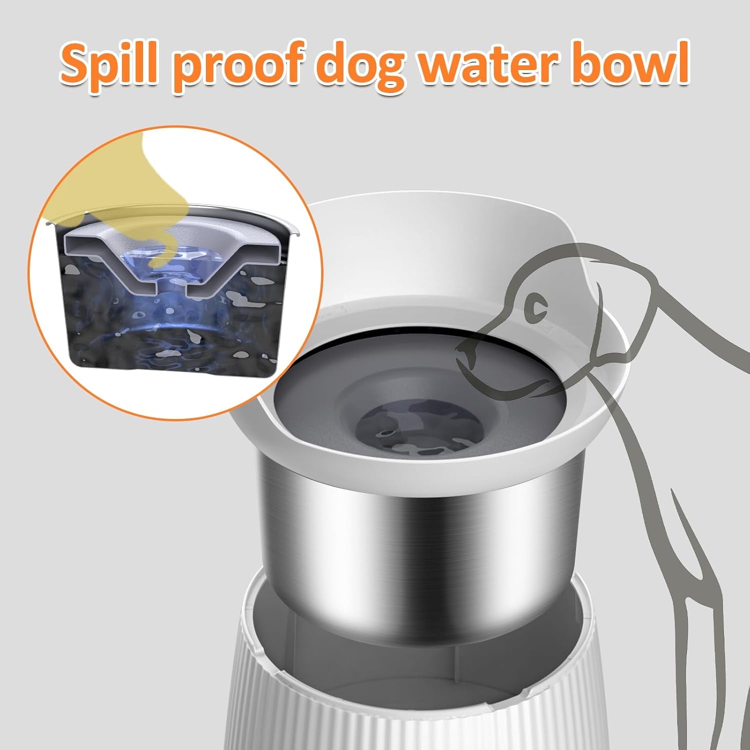 15.4In High Elevated Dog Water Bowls,4.4L No Spill Stainless Steel Bowl | Adjustable Raised Stand,Non-Tip,Non-Slip, Water Dispenser for Large Medium Pets