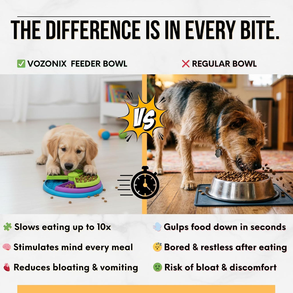 Slow Feeder Dog Bowl – 3-Level Puzzle Feeder for Large, Medium & Small Dogs | Spinning Lick Bowl for Liquid Treats, Peanut Butter & Wet Food | Bpa-Free Dog Enrichment Bowl