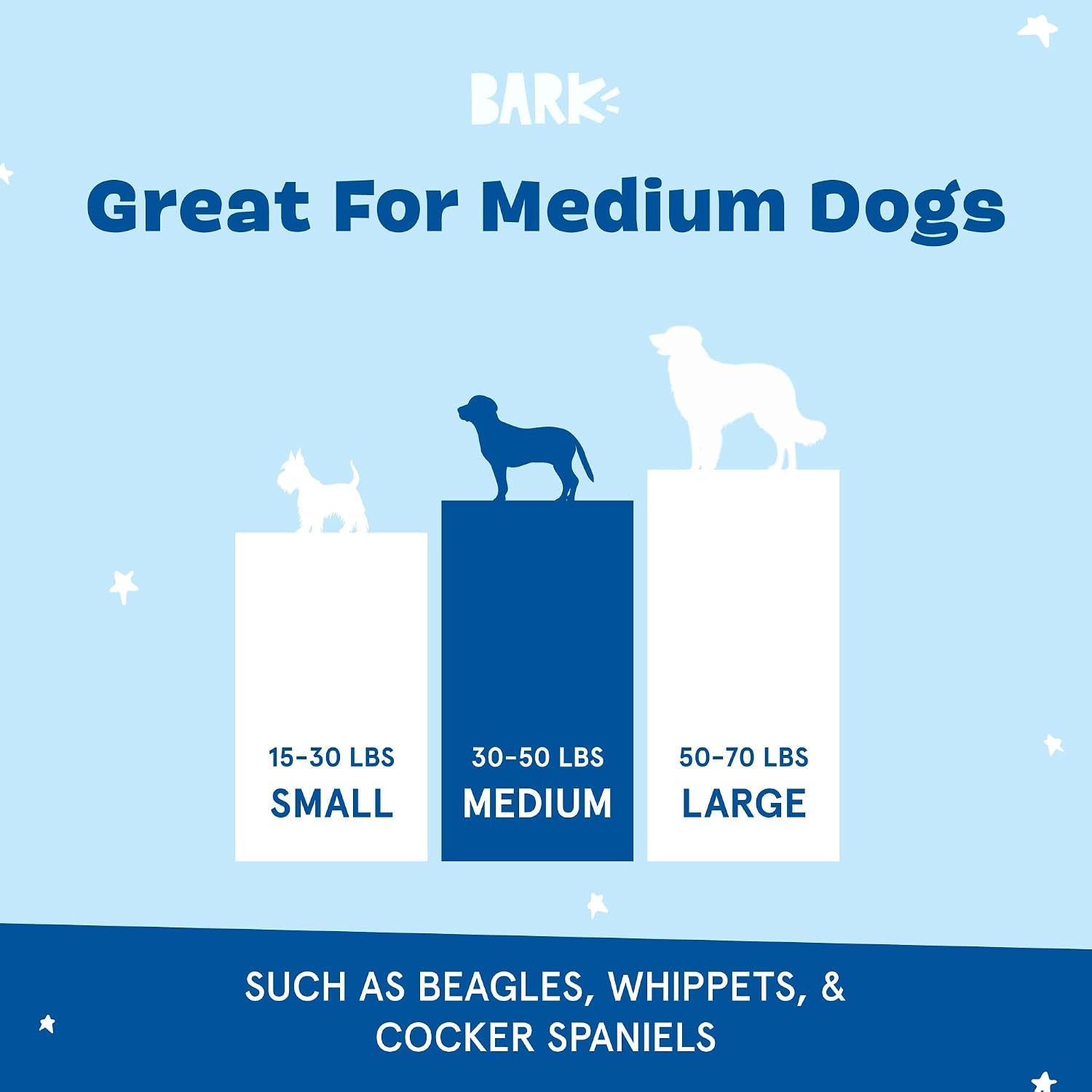 Dog Bathrobe - for Dogs - Medium | Fast Drying, Microfiber Bath Towel - Hook & Loop Closure and Wrap Tie - Machine Washable - Rubber Duck