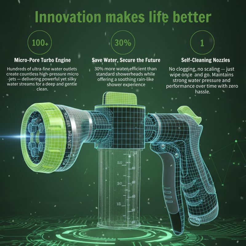Shower head with features highlighted on a dark green background