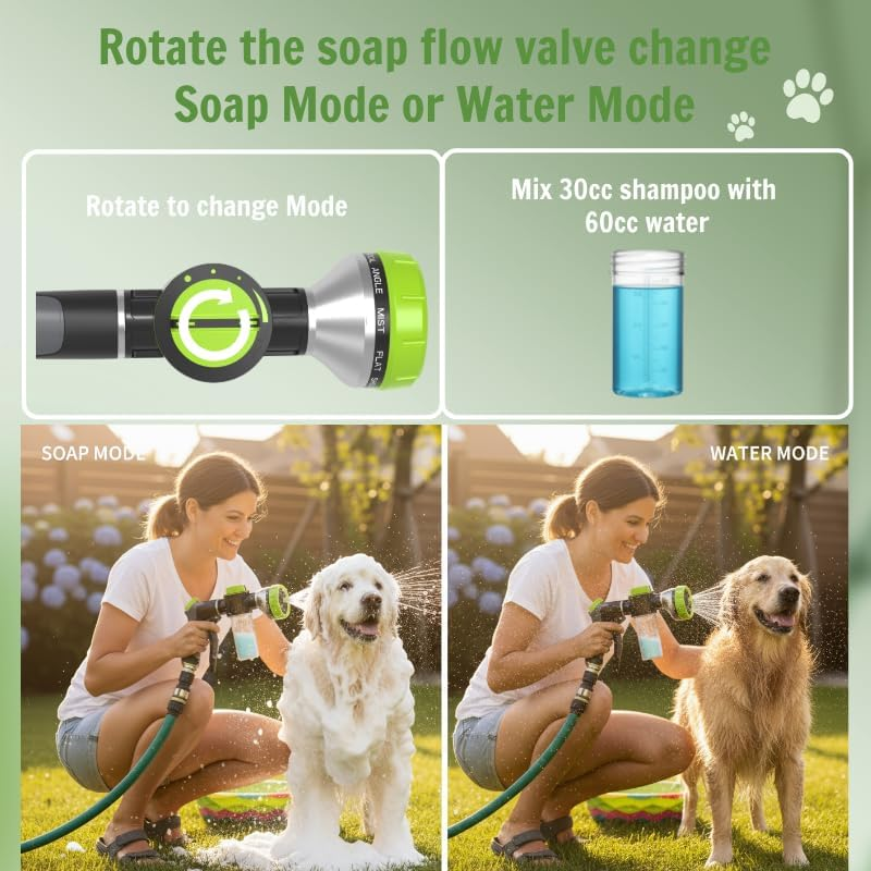 Instructions for using a pet shower head with images of a woman washing a dog outdoors.
