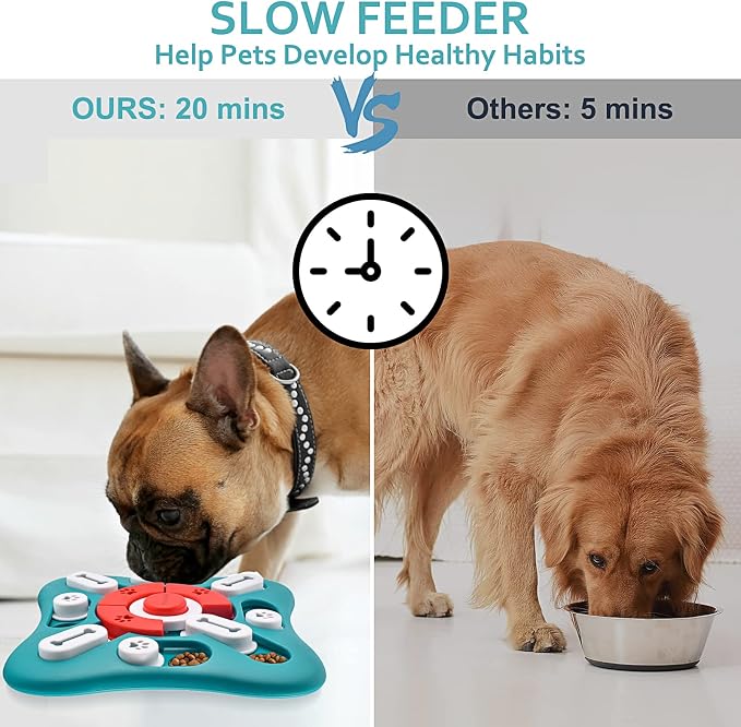 Two dogs, one using a slow feeder and the other eating from a bowl, with text comparing feeding times.
