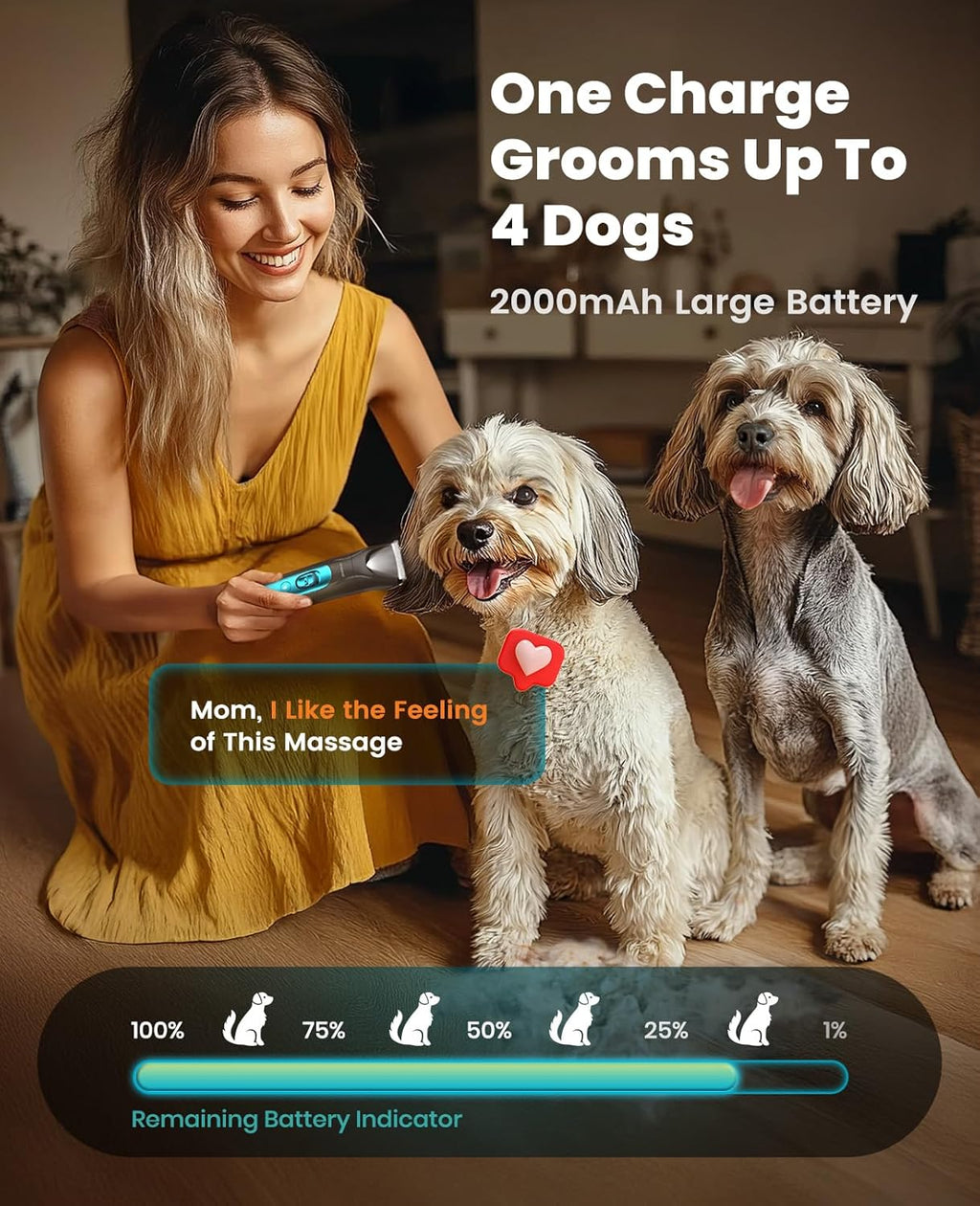 Professional 4-In-1 Dog Grooming Kit with LED Light | Quiet Clippers & Nail Grinder, Cordless, 3.7 Hrs Runtime, LED Display, Safe for Paws, Face, Ears & Body