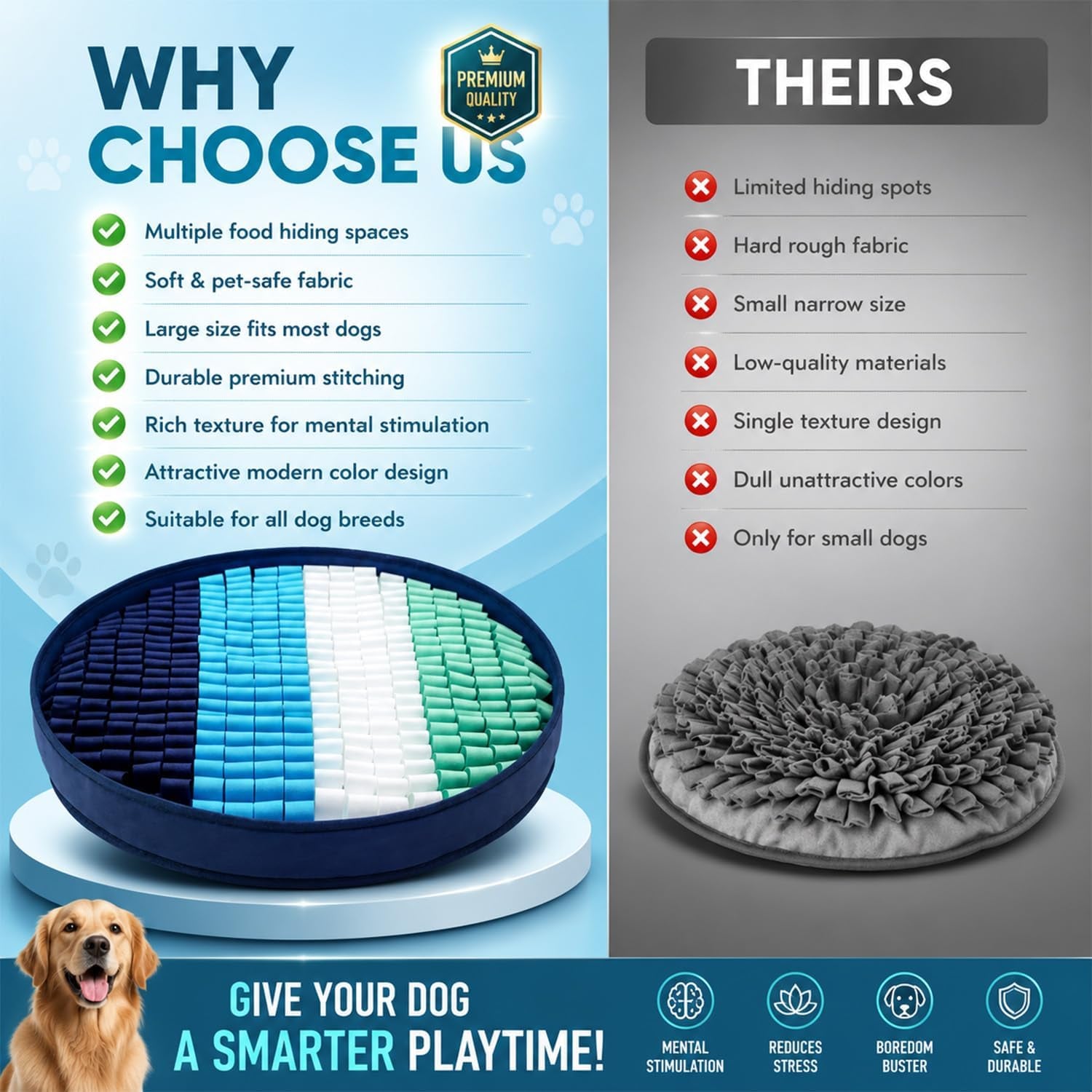 Snuffle Mat for Dogs - Adjustable Interactive Puzzle Toy (Blue, Sky Blue, White, Green)