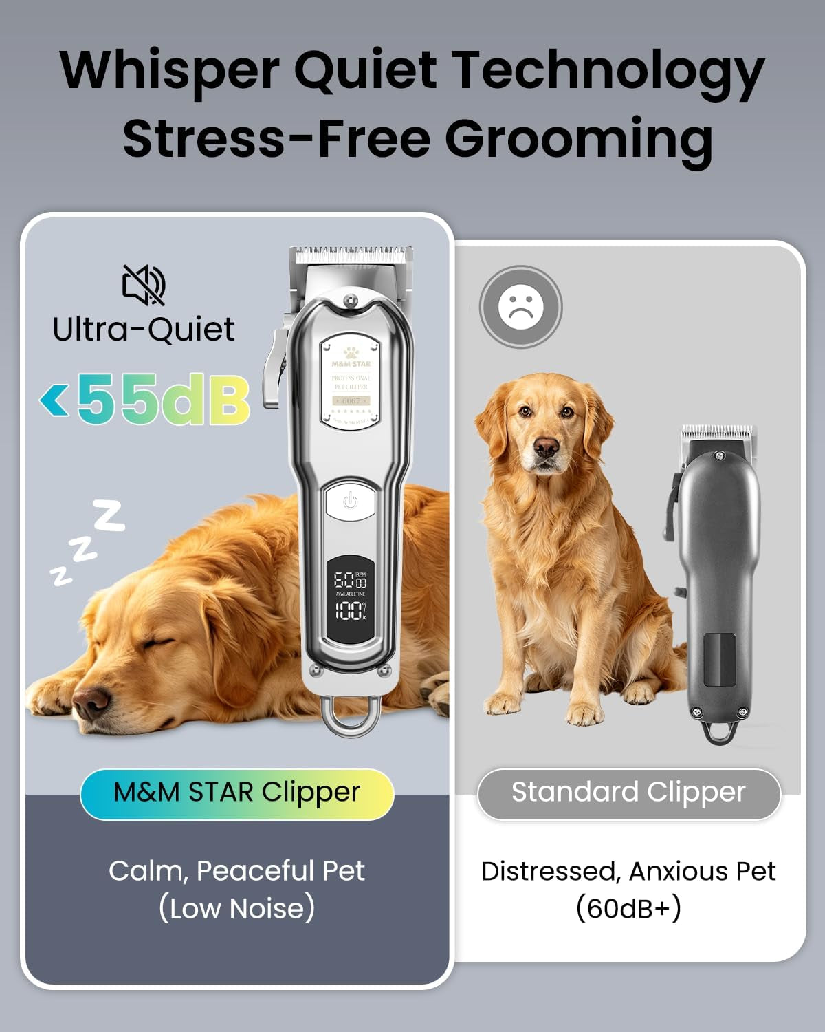 Dog Clippers for Grooming Thick Heavy Coats, All-Metal Body Low Noise Cordless Rechargeable Dog Hair Trimmer, Stainless Steel Blade, Professional Pet Grooming Kit for Dogs & Cats (Silver)