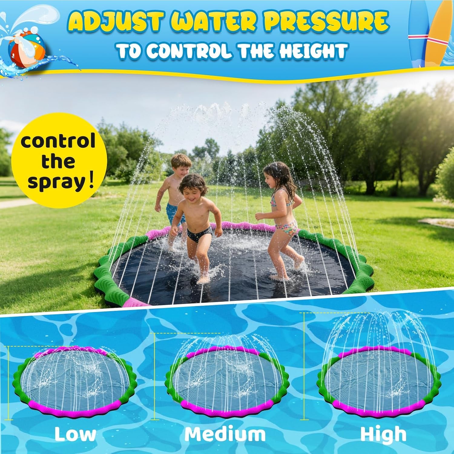 67” Non-Slip Splash Pad for Kids & Dogs, round Outdoor Water Sprinkler Pad, 0.5Mm Thickened Tear-Resistant PVC, Kids Water Toy & Dog Pool for Backyard Summer Fun