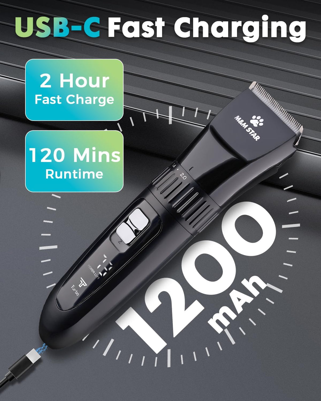 Dog Grooming Kit, Quiet Dog Clippers for Grooming Heavy Thick Coats, Cordless Pet Hair Trimmer & Shaver with Paw Trimmer, Low Noise Rechargeable Clippers for Small Large Dogs Cats