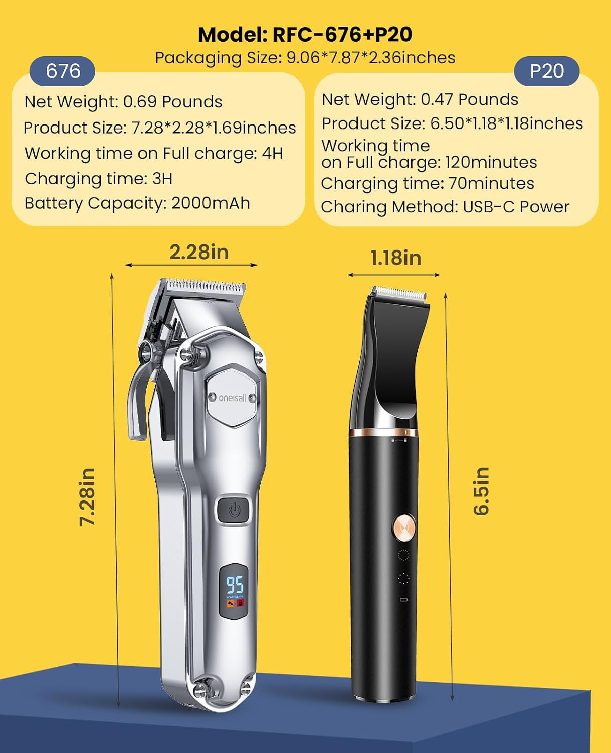 Dog Grooming Kit for Thick/Matted Hair with Stainless Steel Blade | Powerful Motor, Dog Clippers+Paw Trimmers, IPX7 Waterproof, Low Noise, Cordless & Long Battery Life