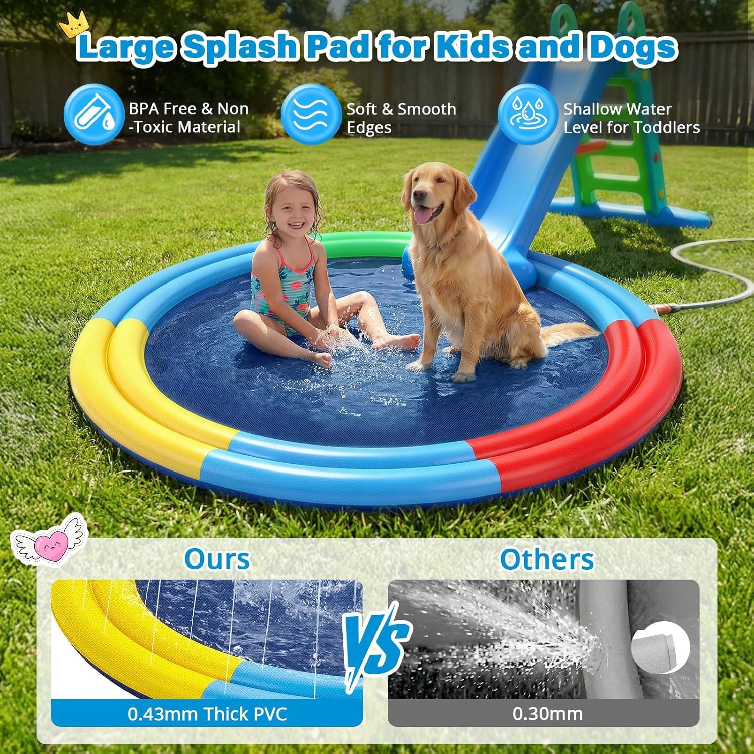 78" Extra Large Non-Slip Splash Pad for Kids & Dogs, Thicker Sprinkler Mat, Backyard Outdoor Water Toys, Durable Summer Fountain Play Pool Gifts for Toddlers, Children & Pets