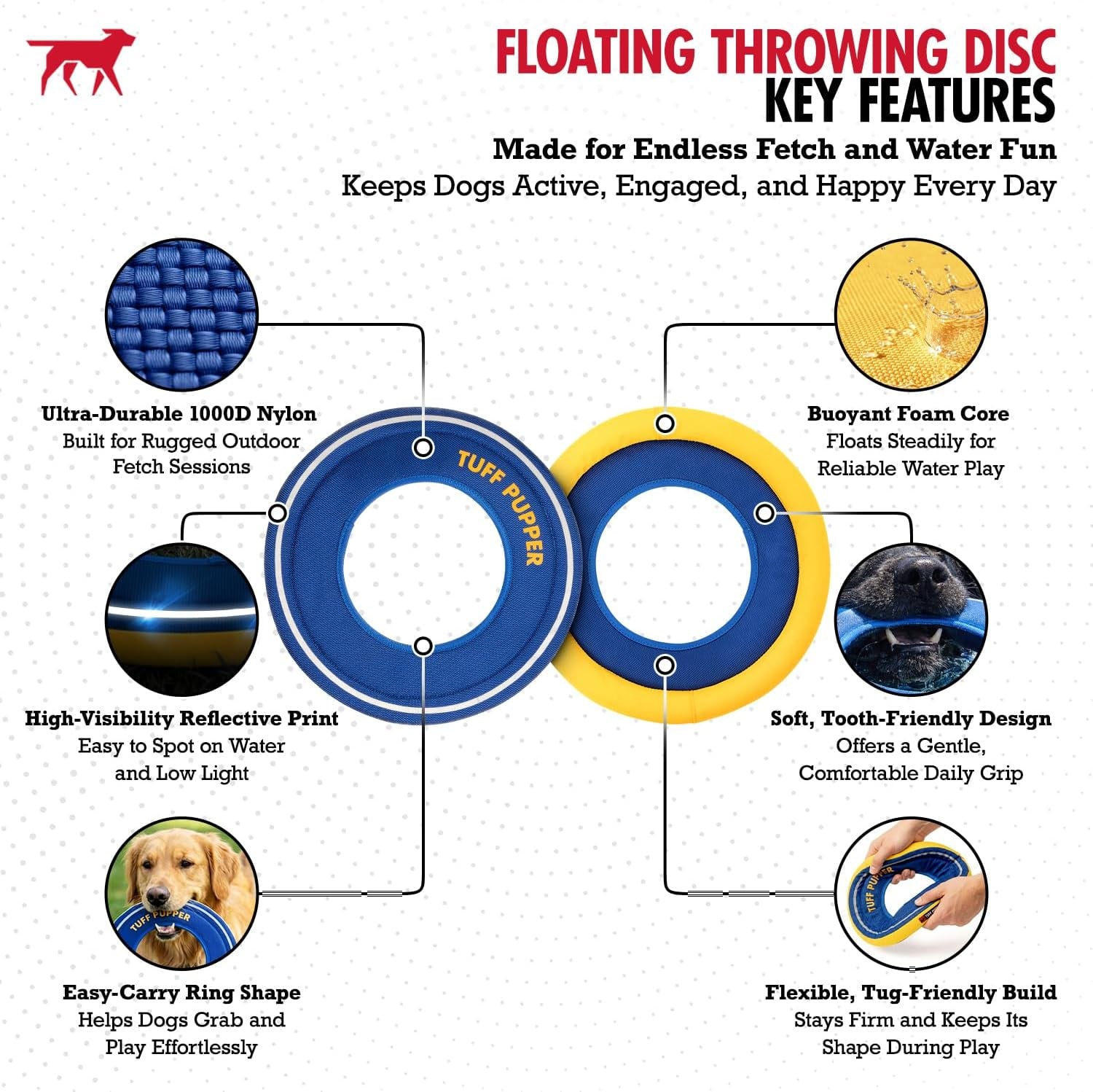 Floating Dog Frisbee Toy | Fetch Only Not a Chew Toy | Soft Foam Fetch Disc | High-Visibility Water & Snow Play | Gentle on Teeth | Lightweight Durable Outdoor Flying Toy