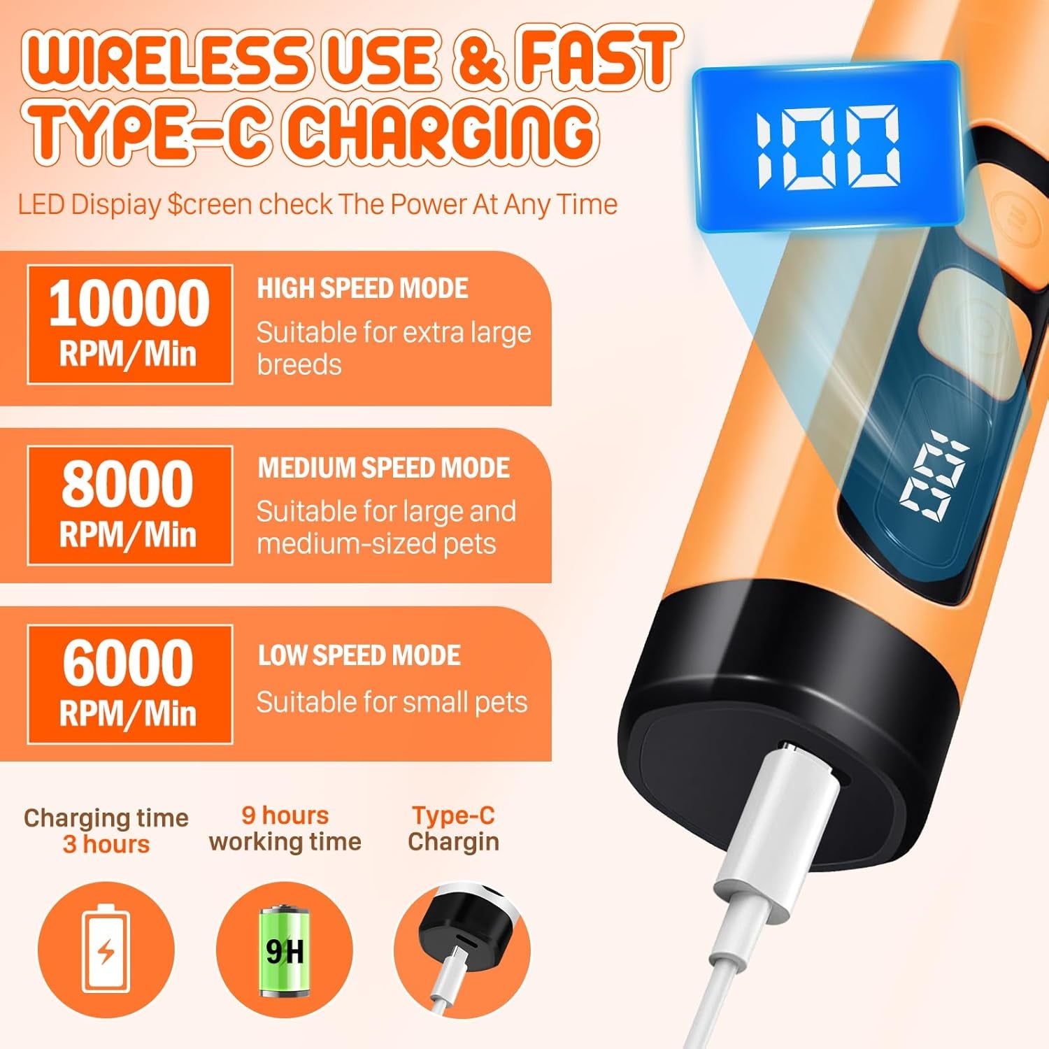Dog Nail Grinder Electric Powerful 3 Speeds Dog Nail Clippers with Lights Quiet Cat Nail Clipper Painless Care Trimmers Tools for Small Medium Large Dogs and Cats（Orange）