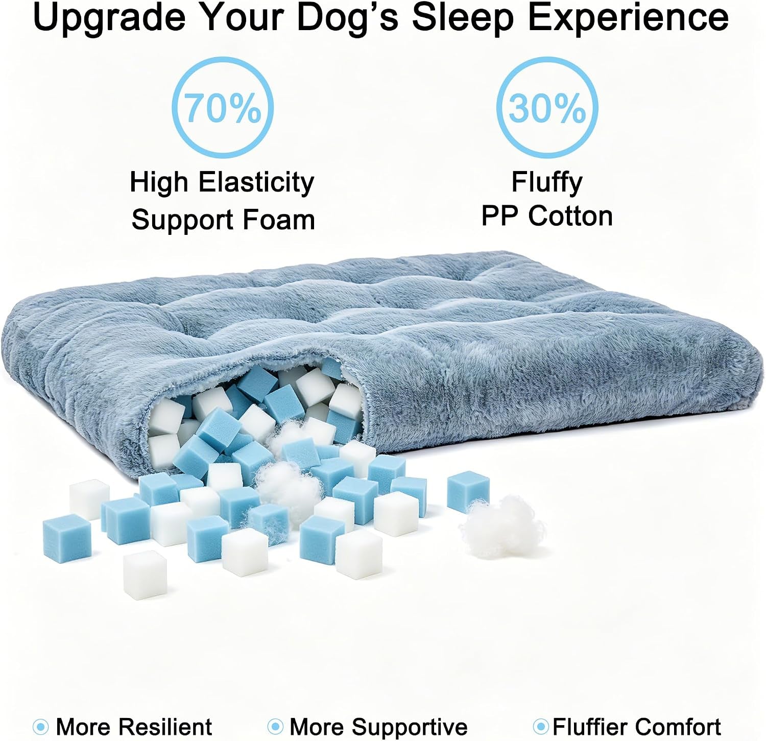 2 Pack Dog Bed, Washable Deluxe Plush Dog Crate Beds with Anti-Slip | Comfy Kennel Pad Pet Sleeping Mat for Large, Medium and Small Dogs